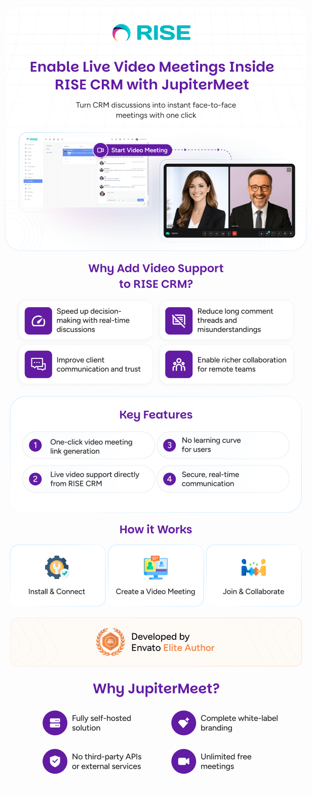 JupiterMeet Video Meeting Plugin for RISE CRM